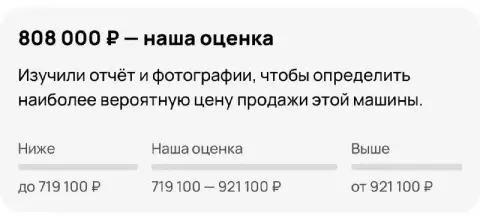 –238К от оценки: renault logan - фотография